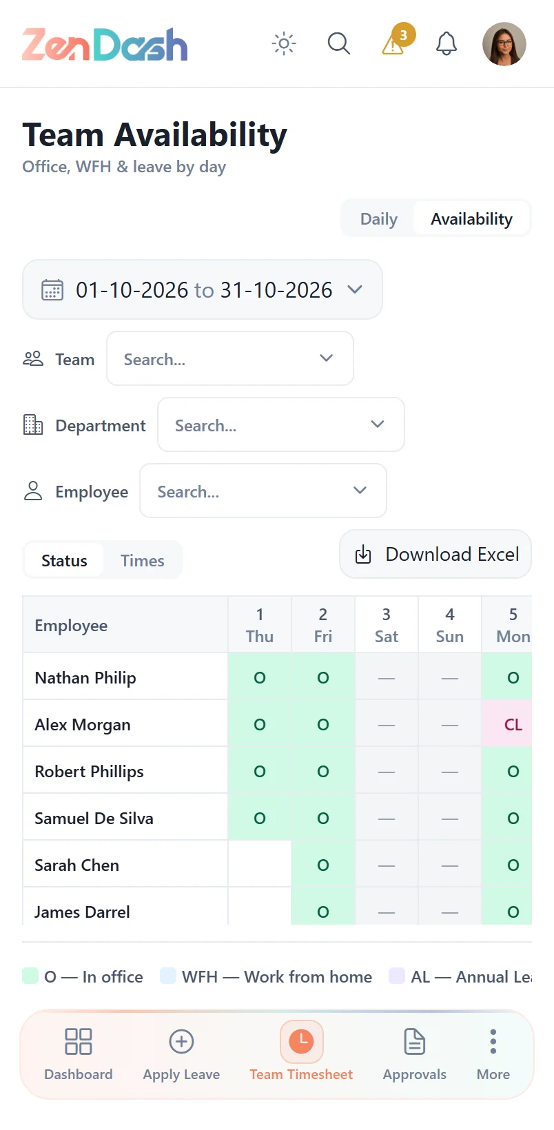 Team Availability & Timesheets on mobile