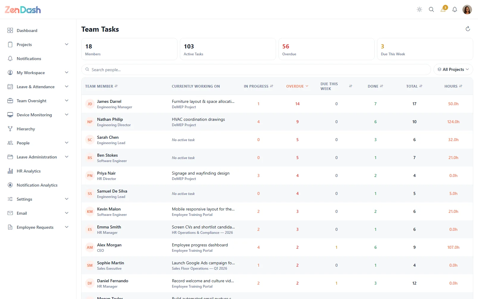 Team Tasks in ZenDash