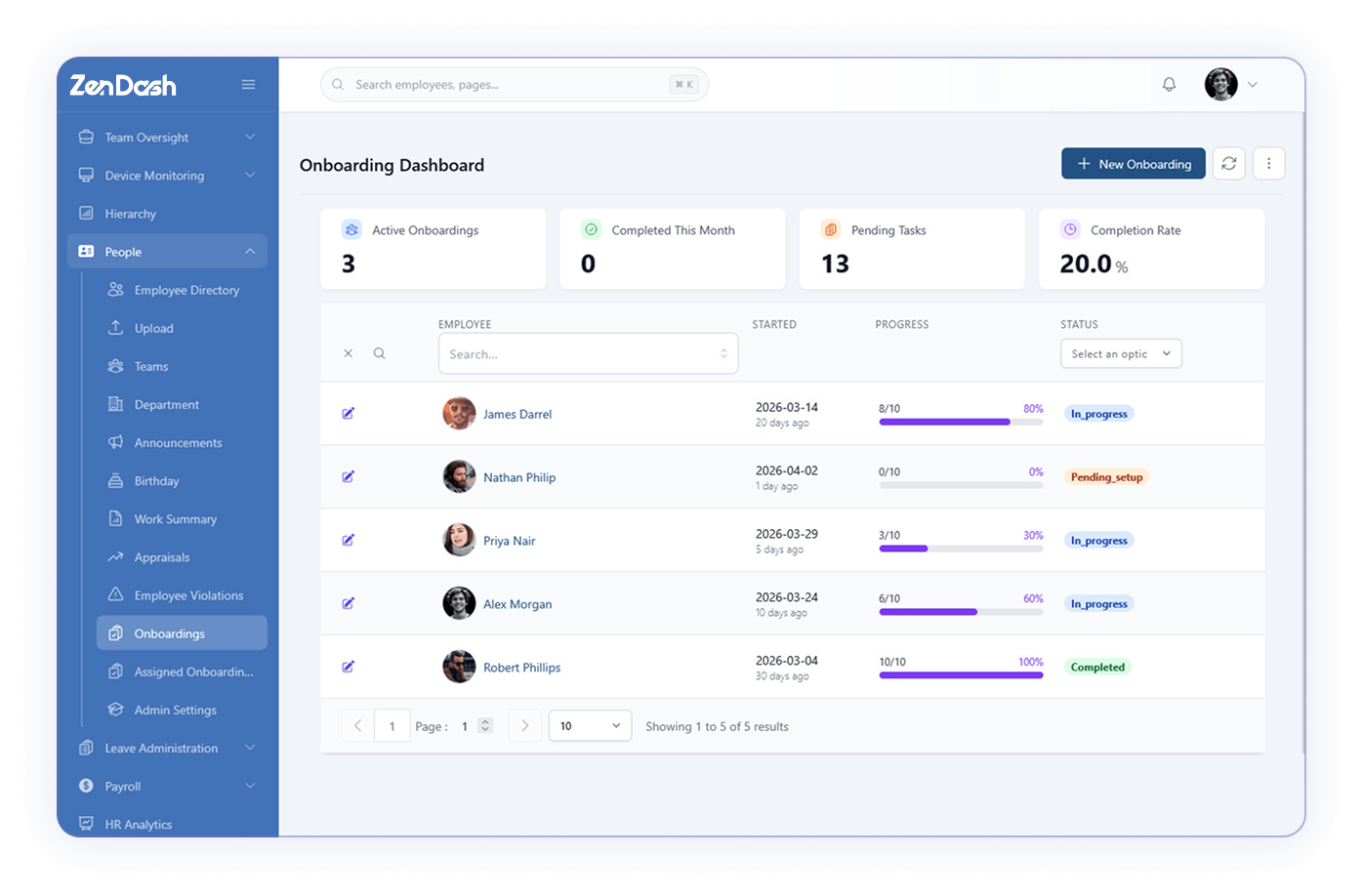 Employee Onboarding