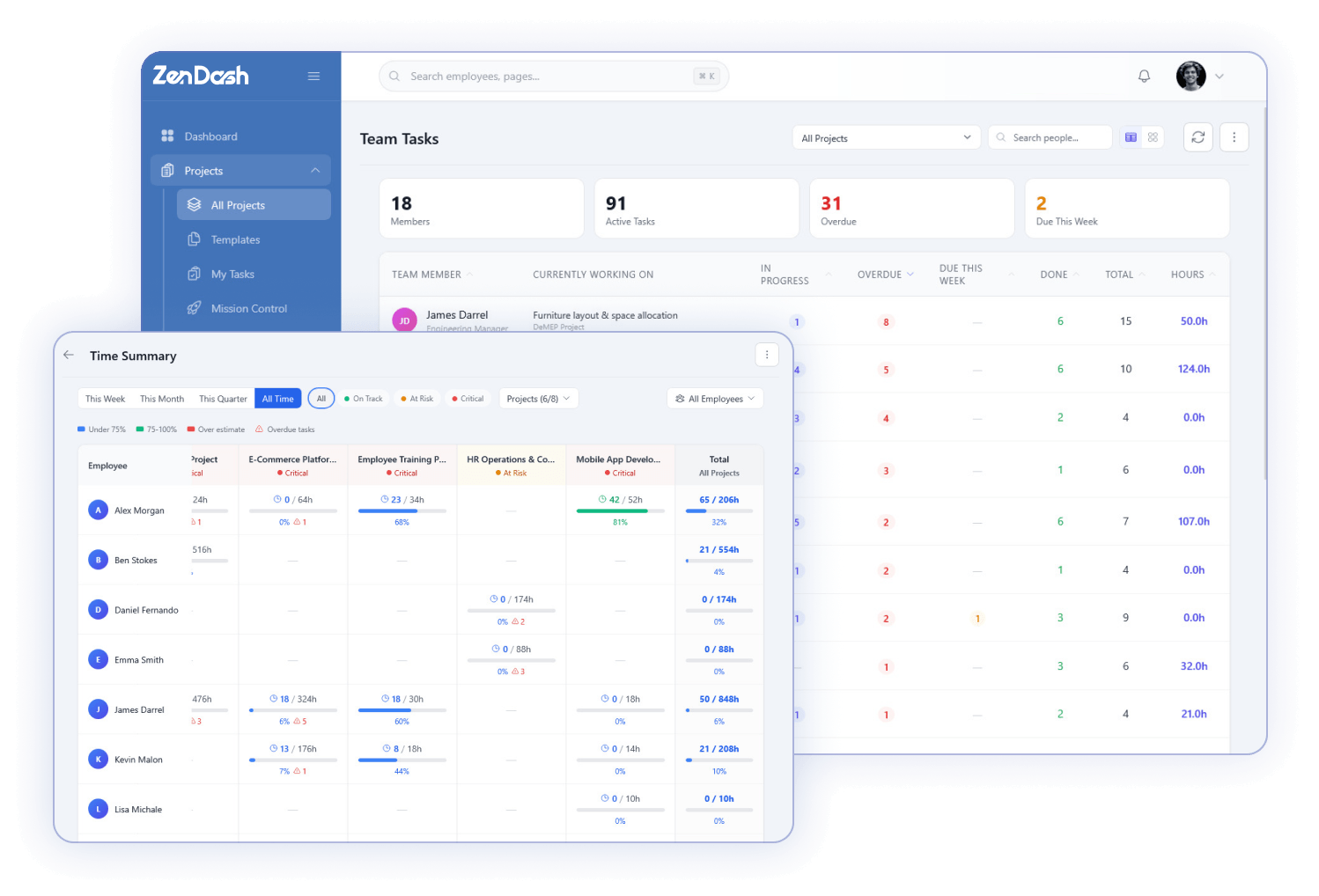 Time Tracking