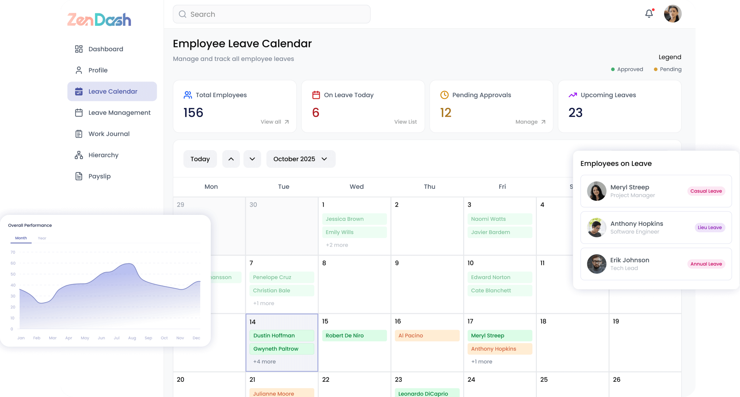 Device Monitoring